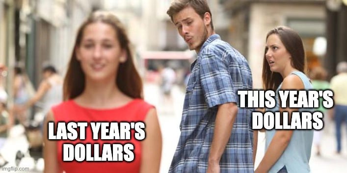 What is a unit of account?