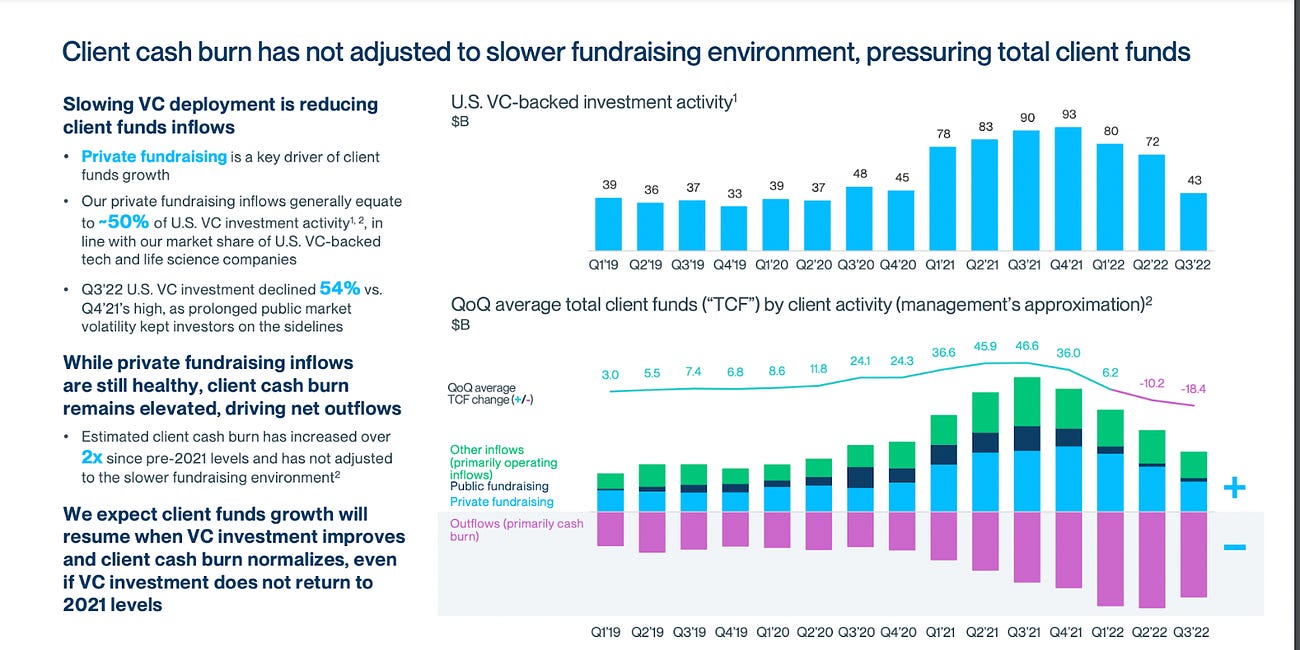 מה קורה עם ההייטקס