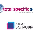 TSS (Topicus) Kicks 2025 Off With Major Acquisition 