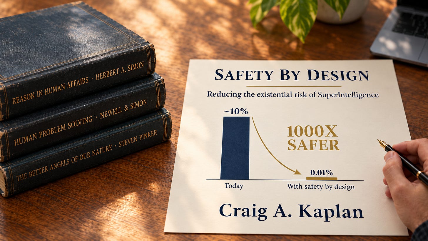 A chart on Craig A. Kaplan’s desk shows existential risk from SuperIntelligence falling from about 10% to 0.01% with safety by design, beside books by Simon, Newell, and Pinker.