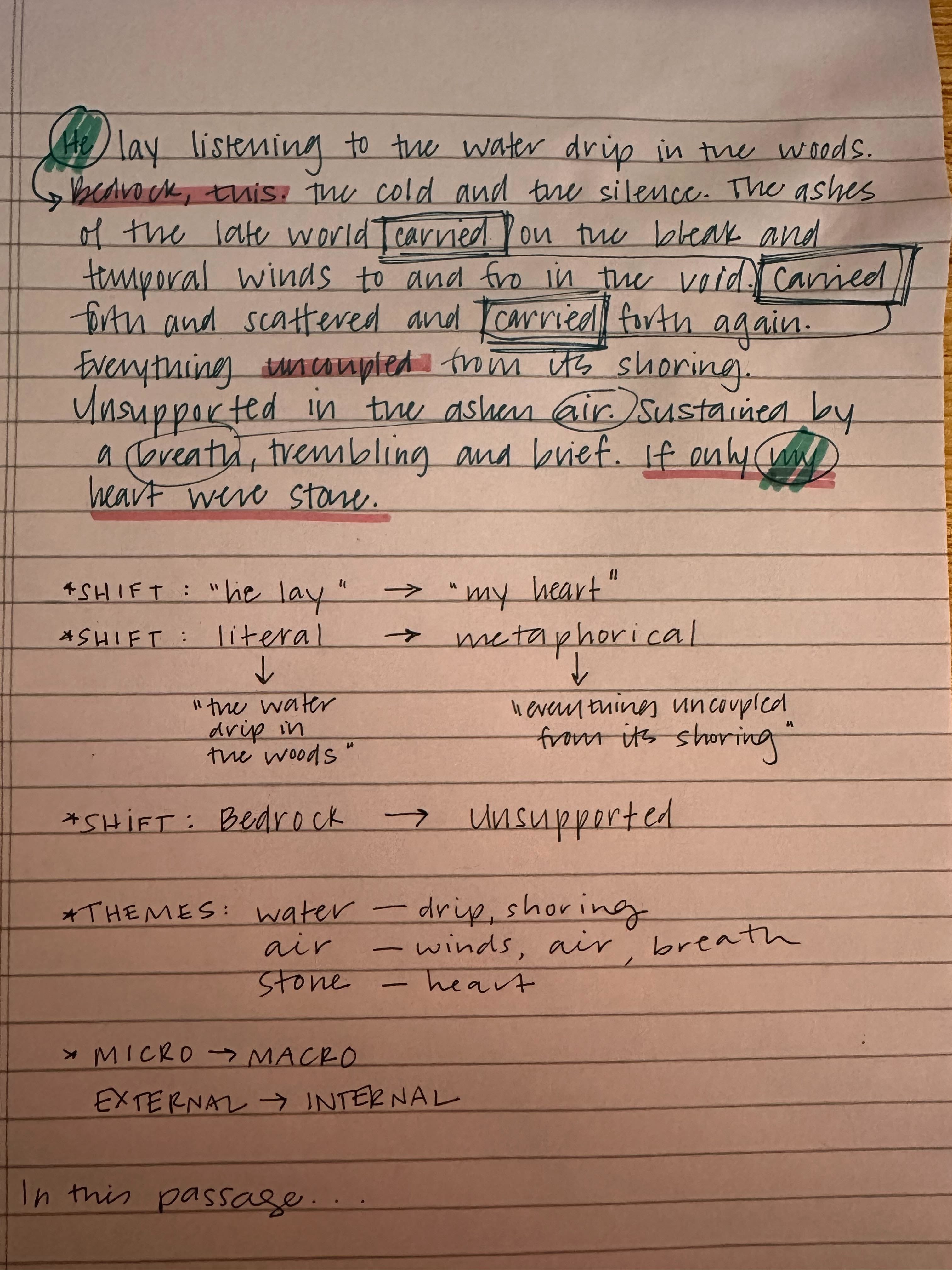 how to: closely read a single paragraph, in depth