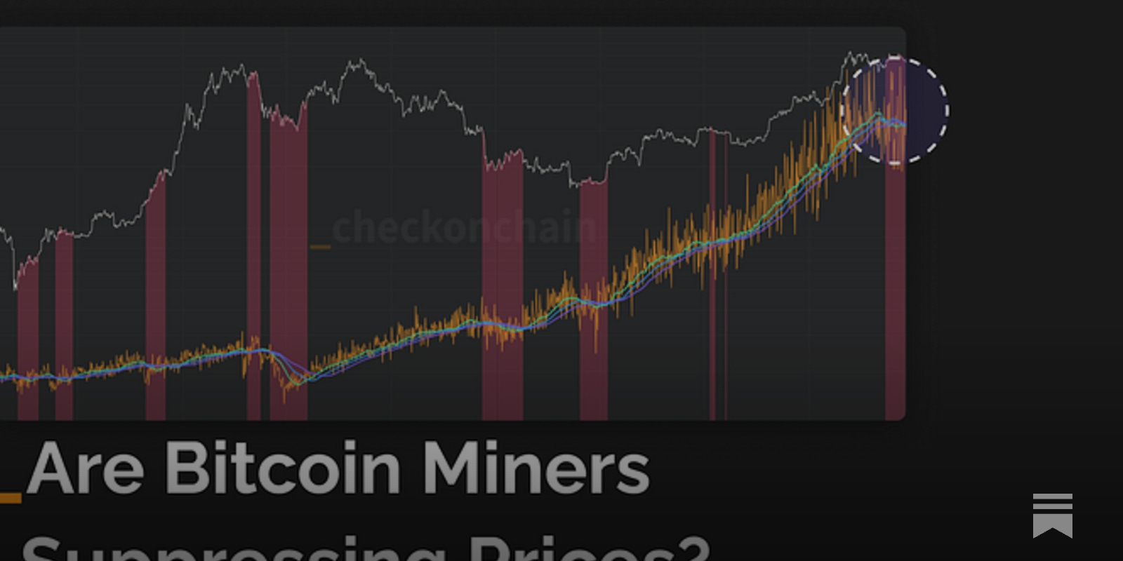Are Bitcoin Miners Suppressing the Price?