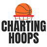 Charting Hoops