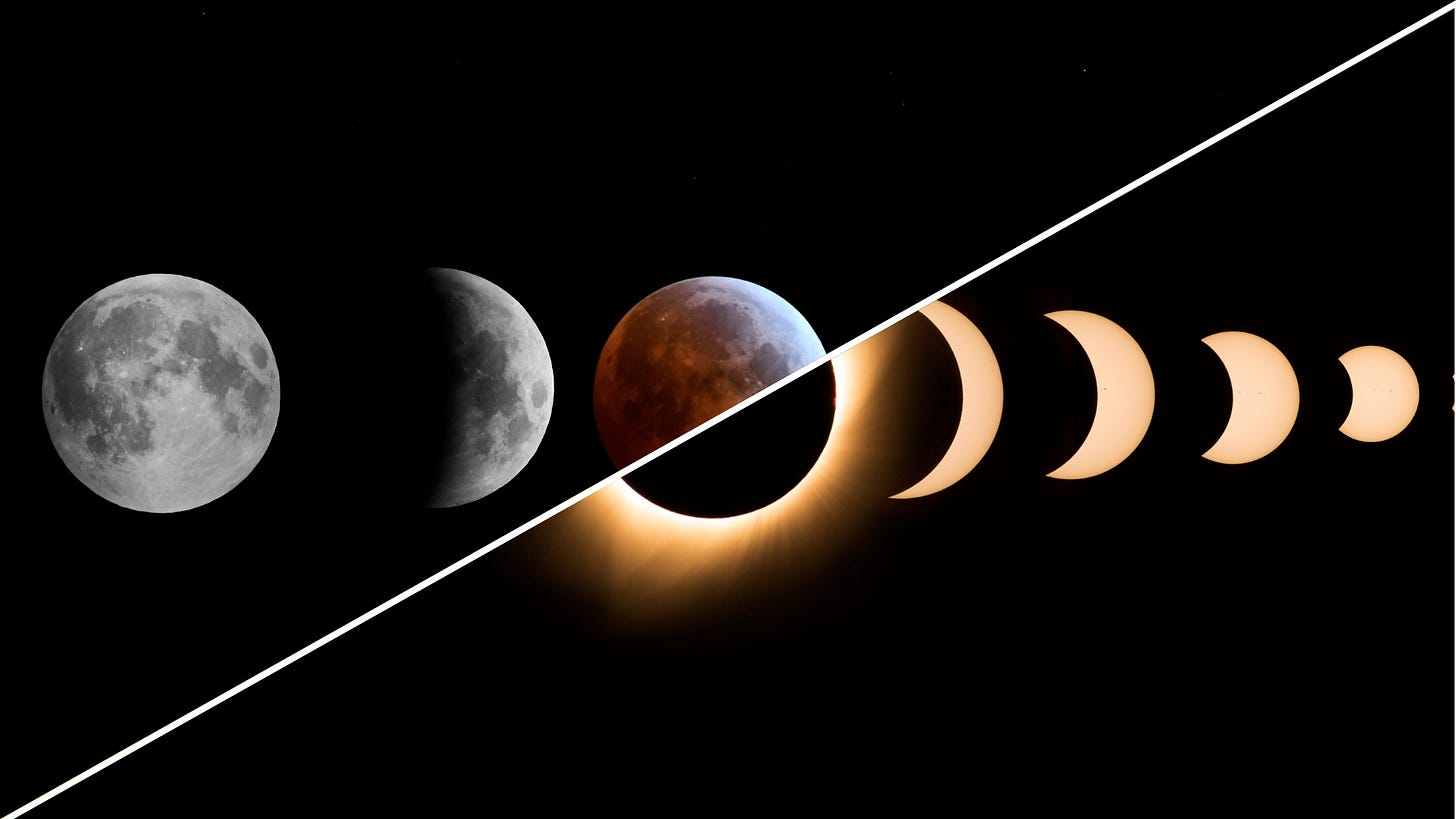 What's the difference between a solar eclipse and a lunar eclipse? | Space