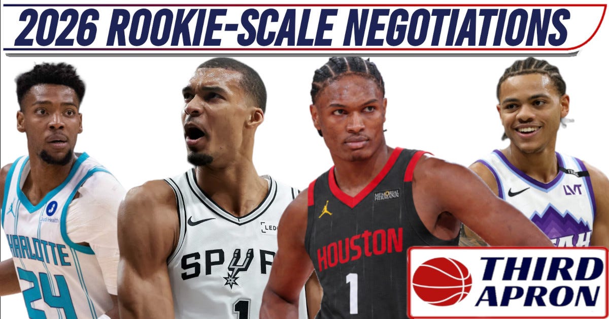 The Rookie Extension Standard is Shifting
