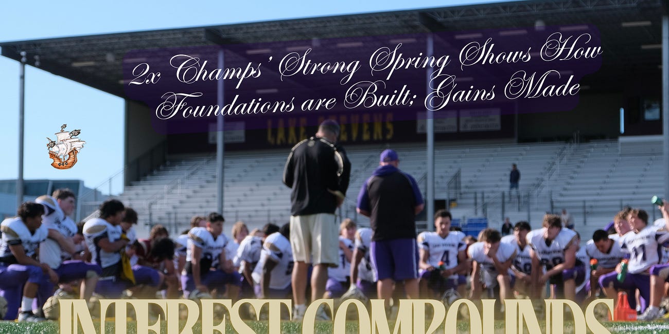 Viking Football: Momentum Builds Through Spring for 2x State Champs + HD Highlights