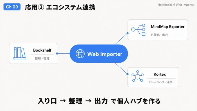 画像 画像