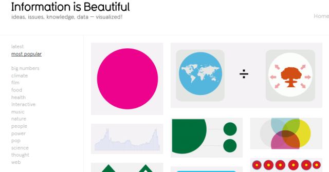Information is beautiful Information is beautiful