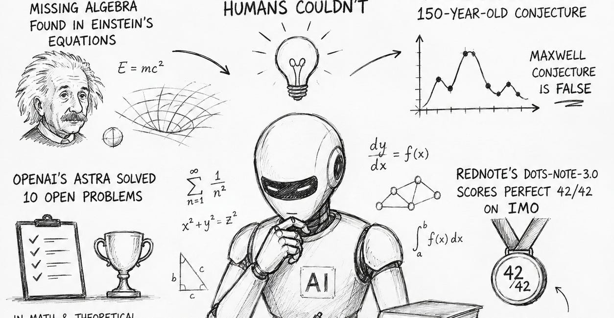 AI Is Accelerating Mathematical Discovery Faster Than Ever