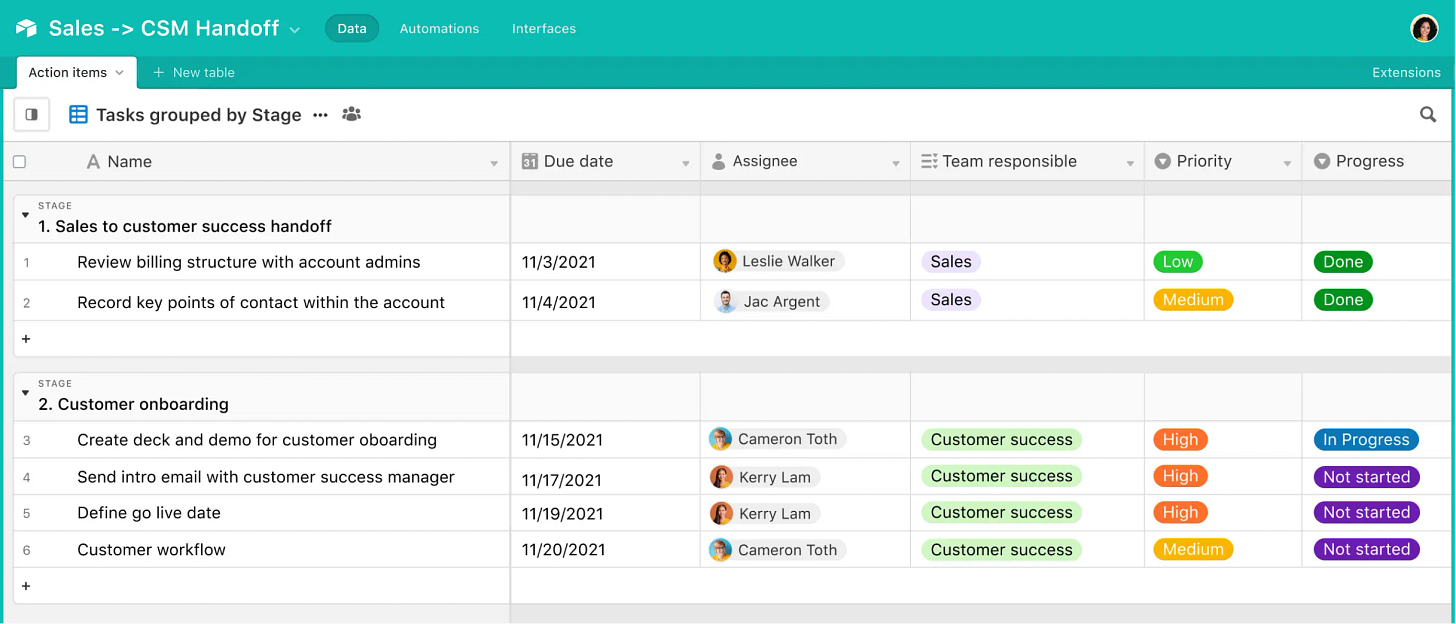Airtable Example
