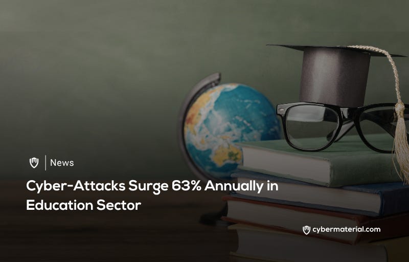 Cyber Attacks in the Education Sector Surge by 63%
