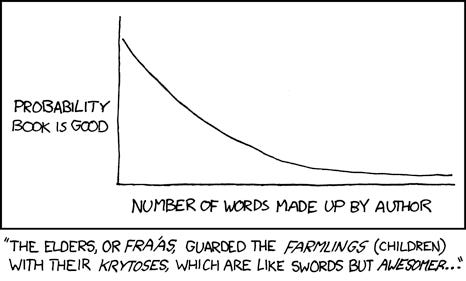 Except for anything by Lewis Carroll or Tolkien, you get five made-up words per story. I'm looking at you, Anathem. Fiction Rule of Thumb