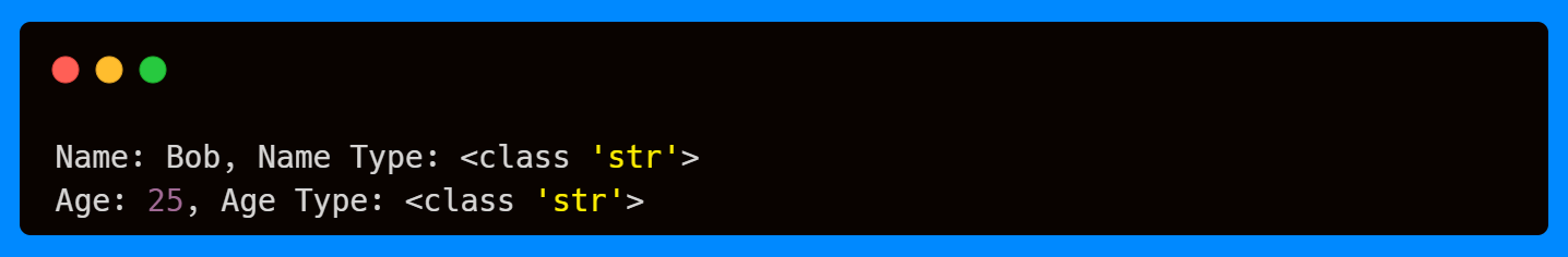 Model Validation Method for Dictionaries and Objects Model Validation Method for Dictionaries and Objects