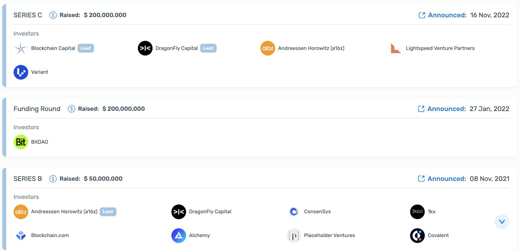 Die ultimative Anleitung zum ZkSync Airdrop