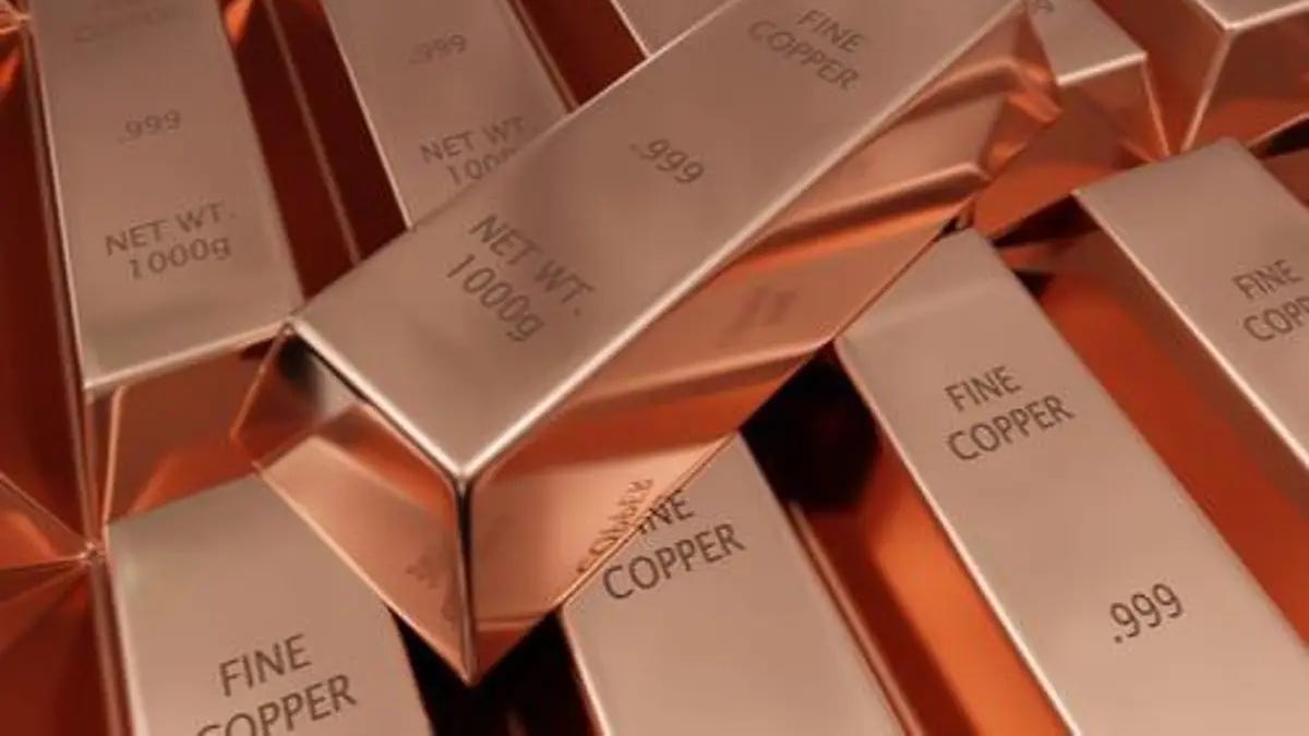 Reason for caution for copper - Robert Wu's Portfolio