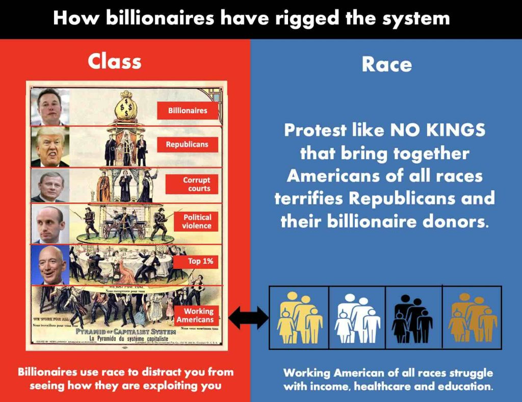 Follow the Race Class narrative to understand why the No Kings protests so terrify Republicans