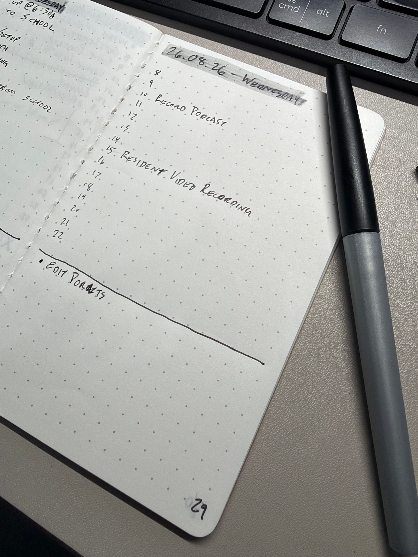 A handwritten daily page in a dot grid notebook, hours 8 to 22 down the left margin with tasks listed underneath