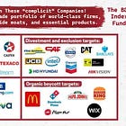 Investing in Hypocrisy: The BDS Index Fund