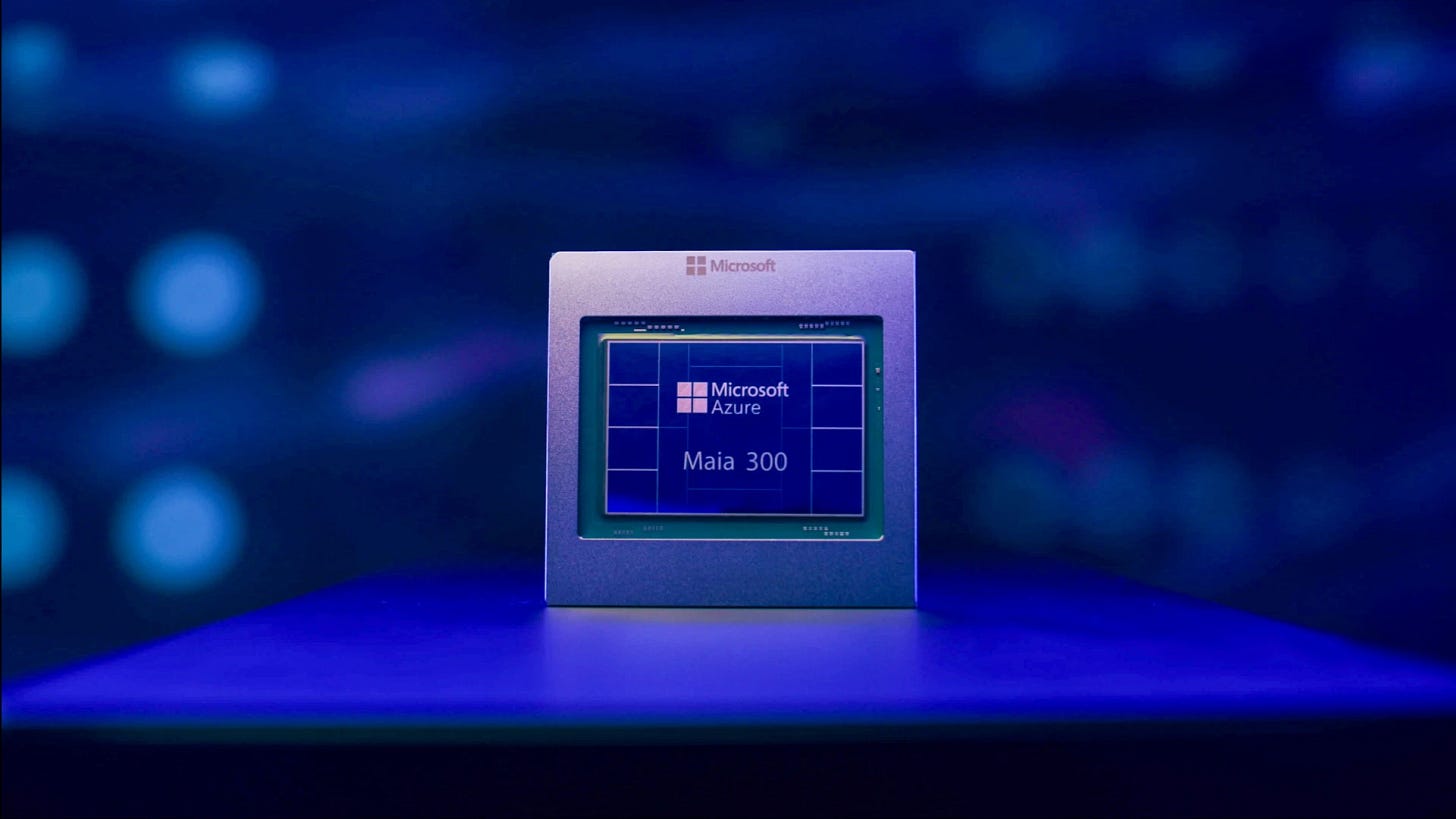Microsoft will launch more than 1 million new AI chips in 2027. Why is this  a threat to Nvidia? – Oninvest