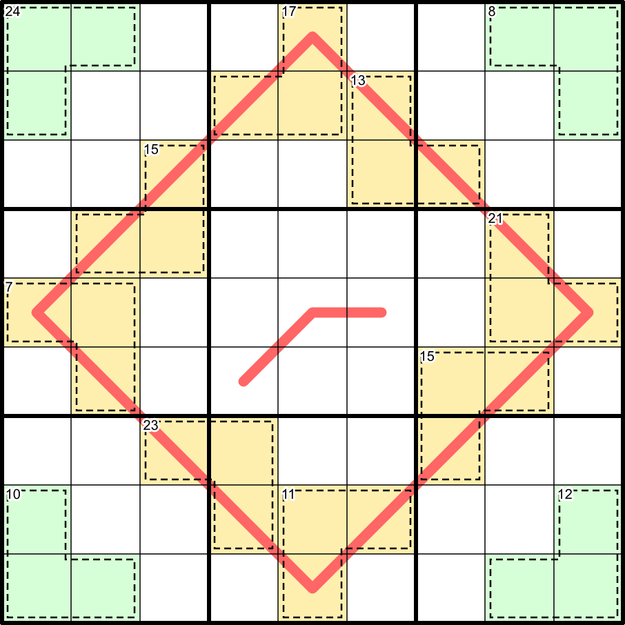 Artisanal Sudoku, Volume 226 - by James Sinclair