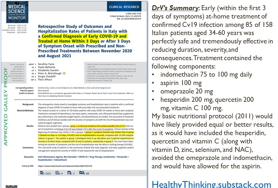 PERSPECTIVE on "Early At-Home Treatment of Confirmed COVID-19 with NSAIDs and Nutrients" published in Medical Science Monitor 2021 Dec