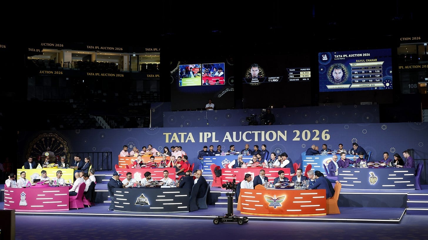 MI Target Players 2026 Mini Auction | MI Squad 2026 New Players | IPL ... MI Target Players 2026 Mini Auction | MI Squad 2026 New Players | IPL ...