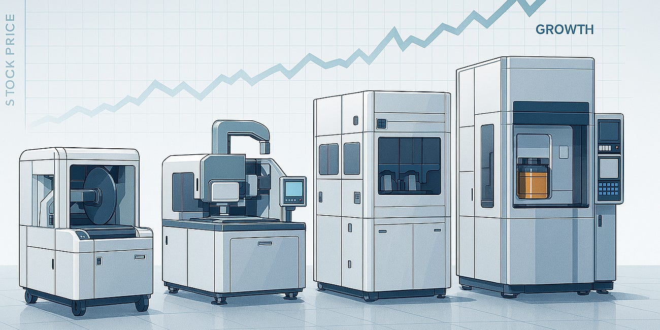 Disco Corp (TSE:6146): Japan’s Leading Semiconductor Equipment Grower