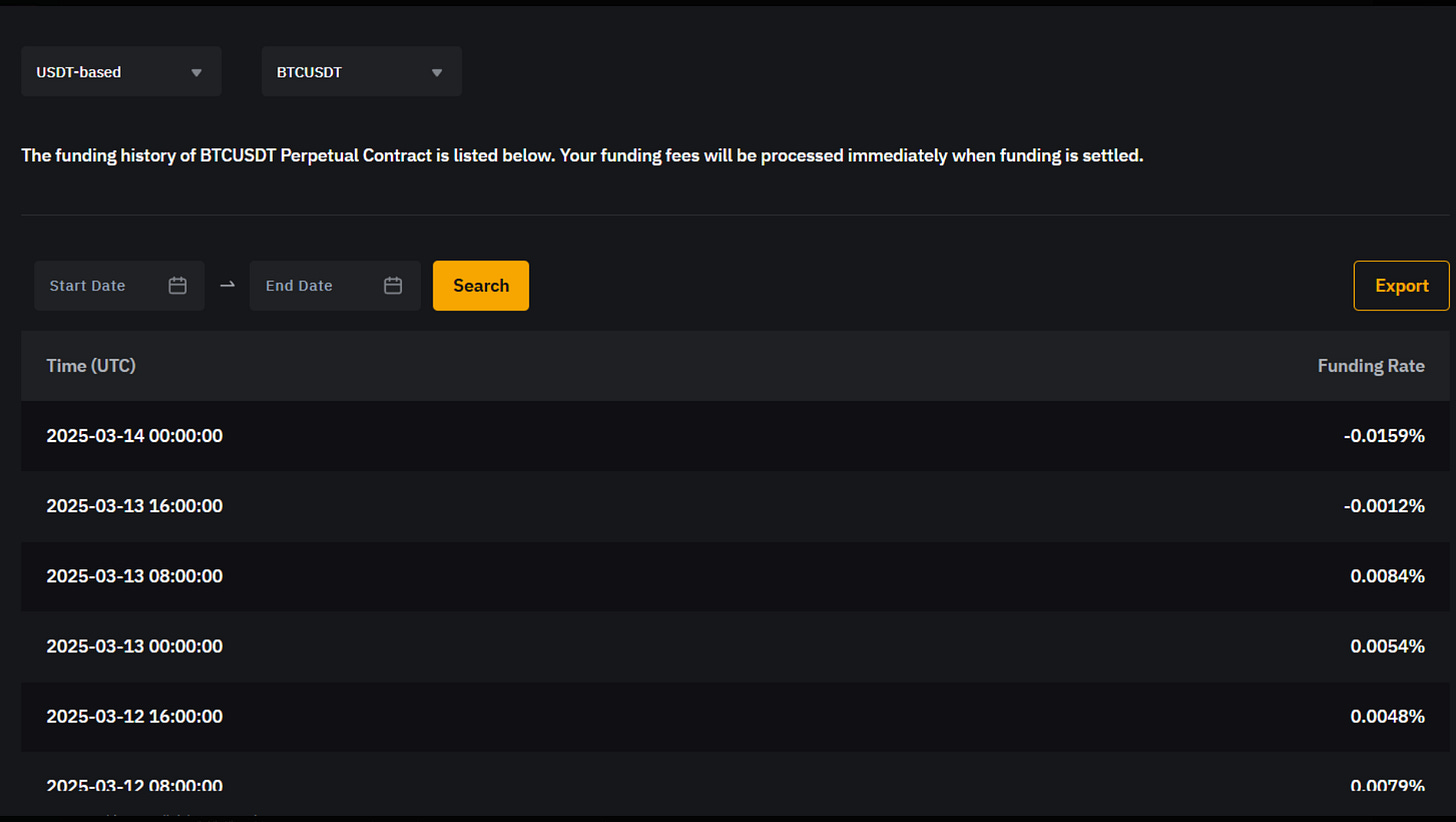 funding_rates_bybit_decimals.png