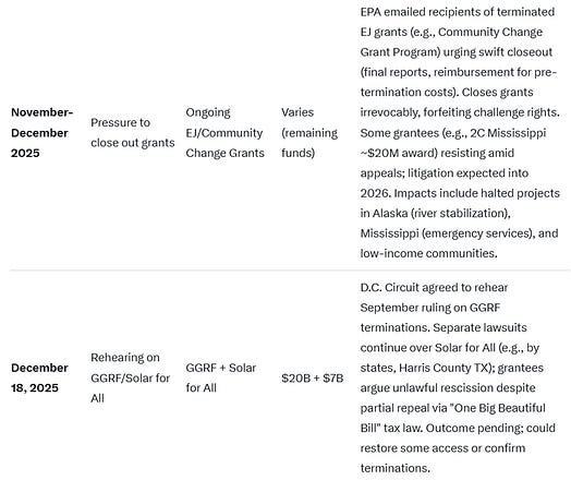 A white page with black text AI-generated content may be incorrect.