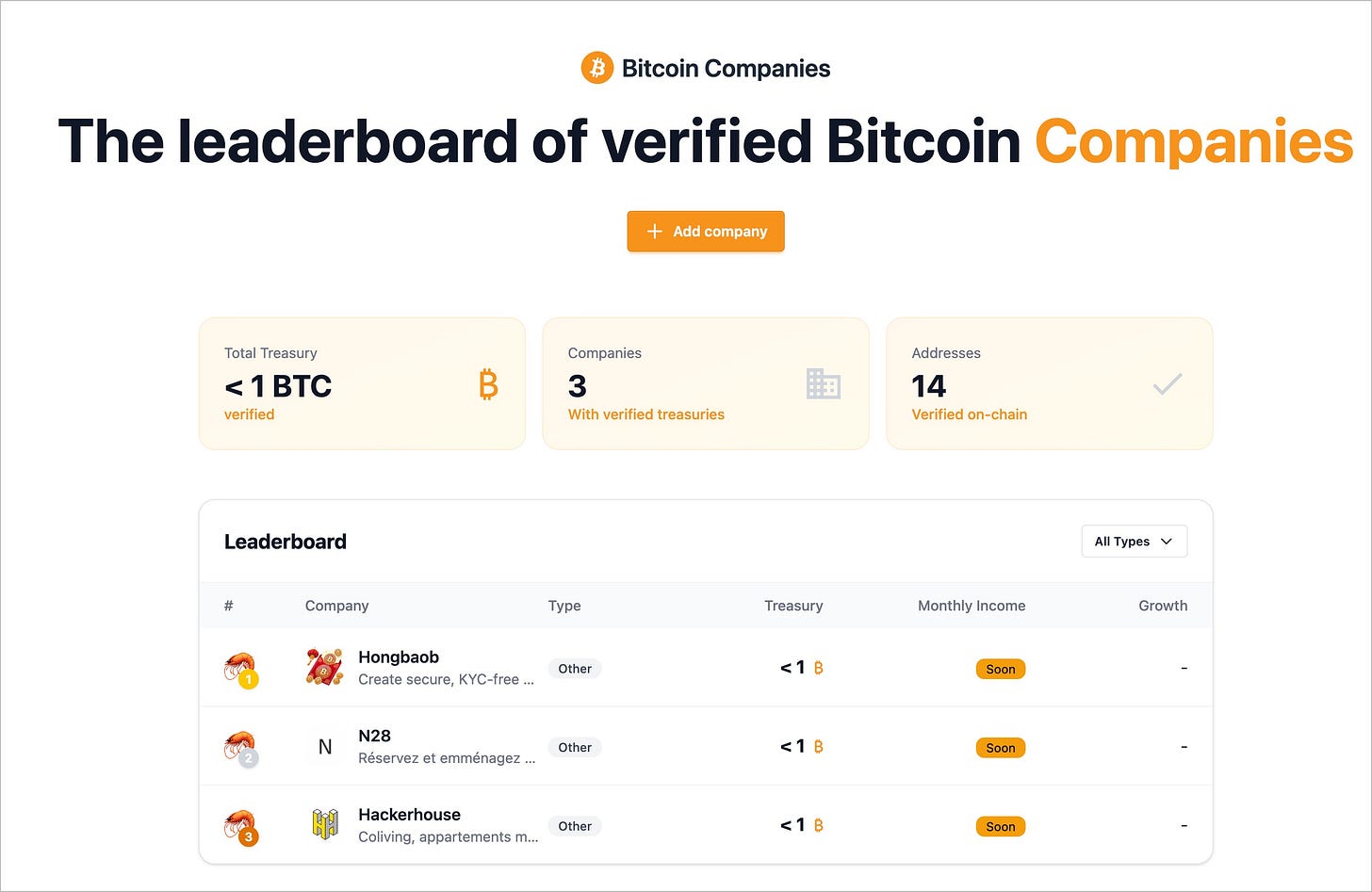 https://substackcdn.com/image/fetch/$s_!DXV3!,w_1456,c_limit,f_auto,q_auto:good,fl_progressive:steep/https%3A%2F%2Fsubstack-post-media.s3.amazonaws.com%2Fpublic%2Fimages%2F7e8d02ab-652b-4c91-8f20-fe90ab1fc825_2682x1744.jpeg