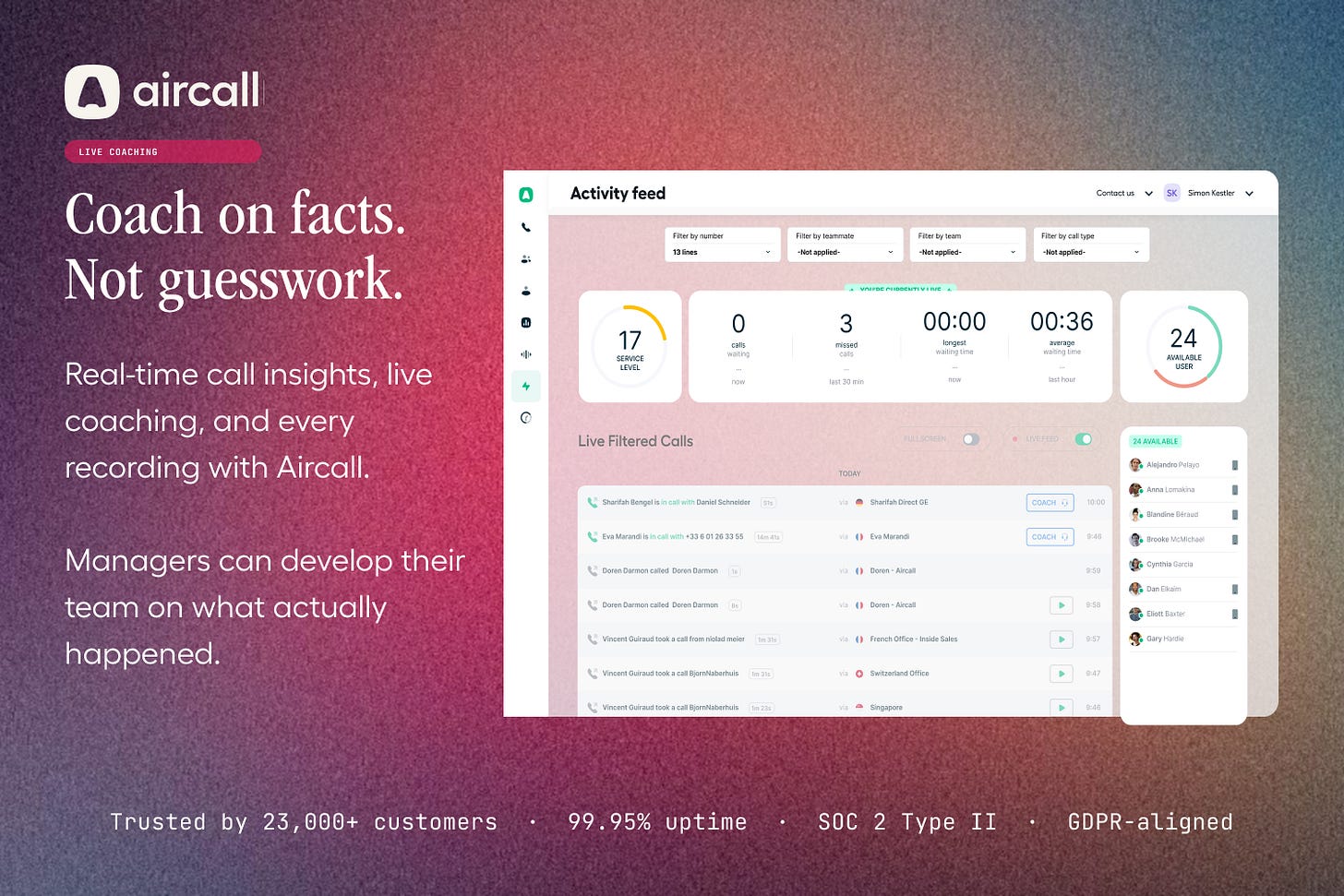 Aircall – AI-powered support automation Aircall – AI-powered support automation