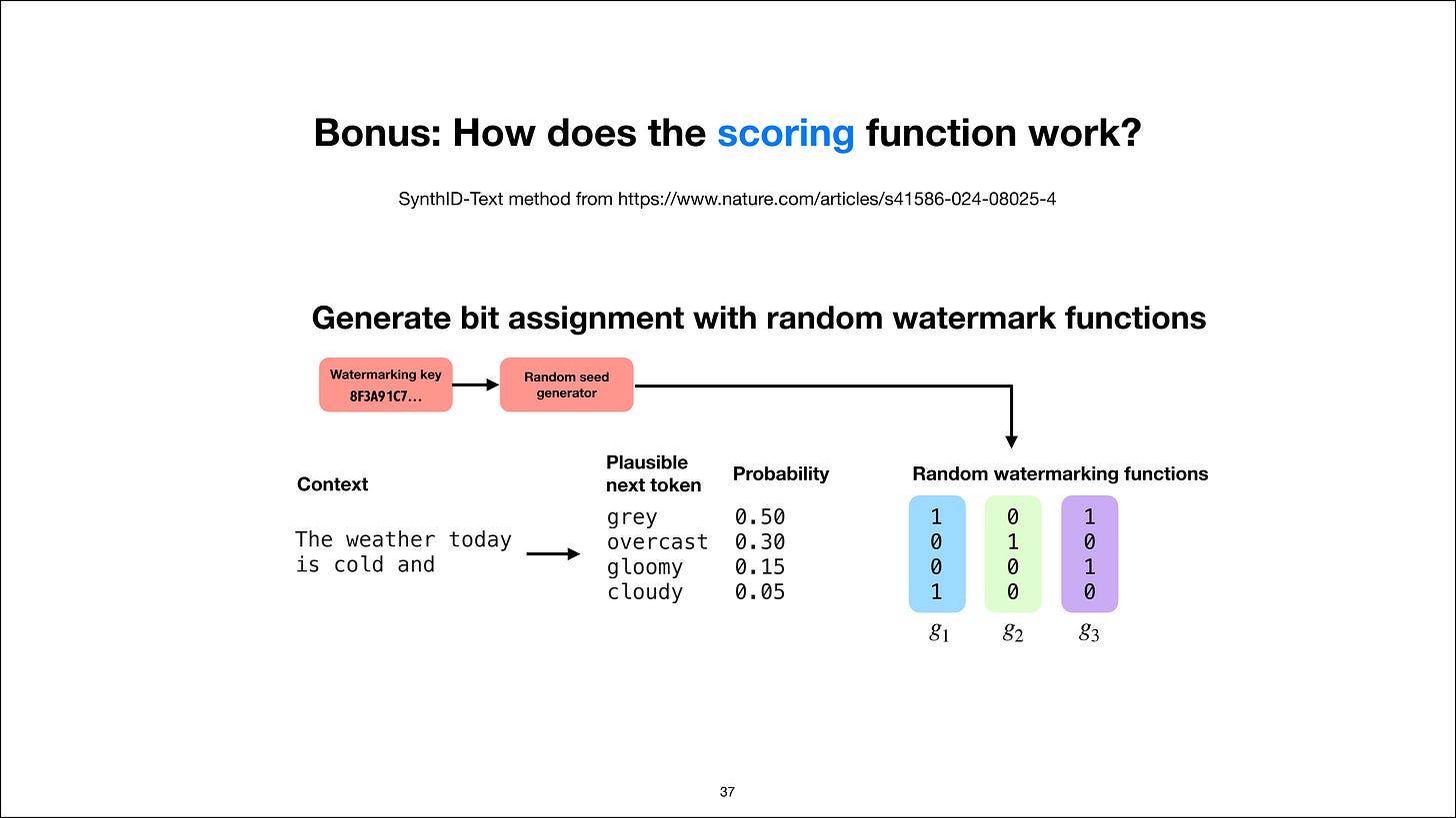 Random watermark functions assign bit signatures to every candidate Random watermark functions assign bit signatures to every candidate