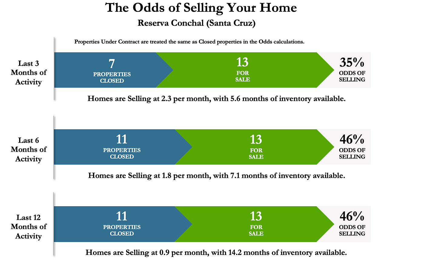 A chart with numbers and text

AI-generated content may be incorrect.