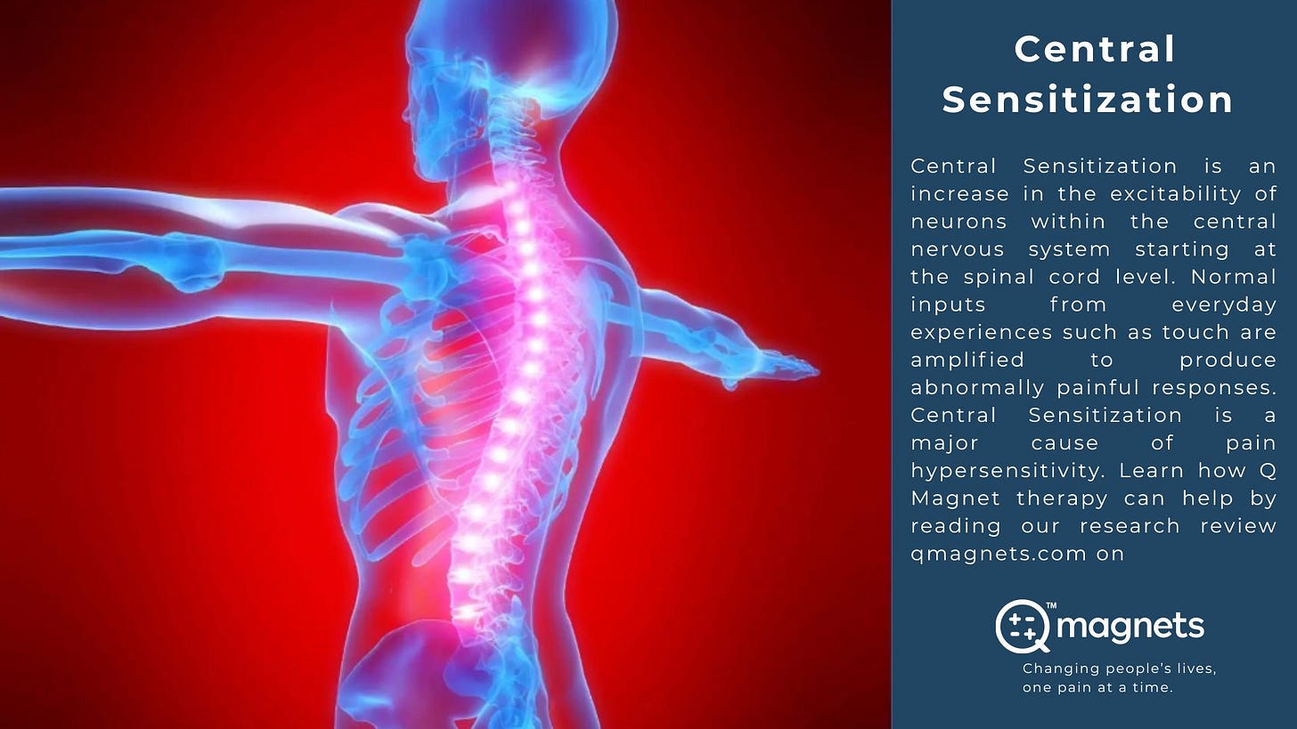 X-ray style illustration of a person with a glowing spine on a red background, with a “Central Sensitization” text panel and Q Magnets logo.