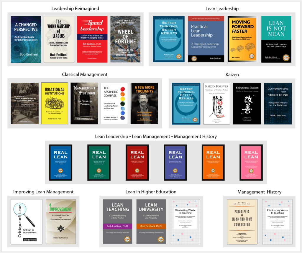 Books by Subject Final Snip