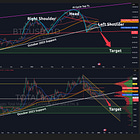 Crypto May Be In Trouble!