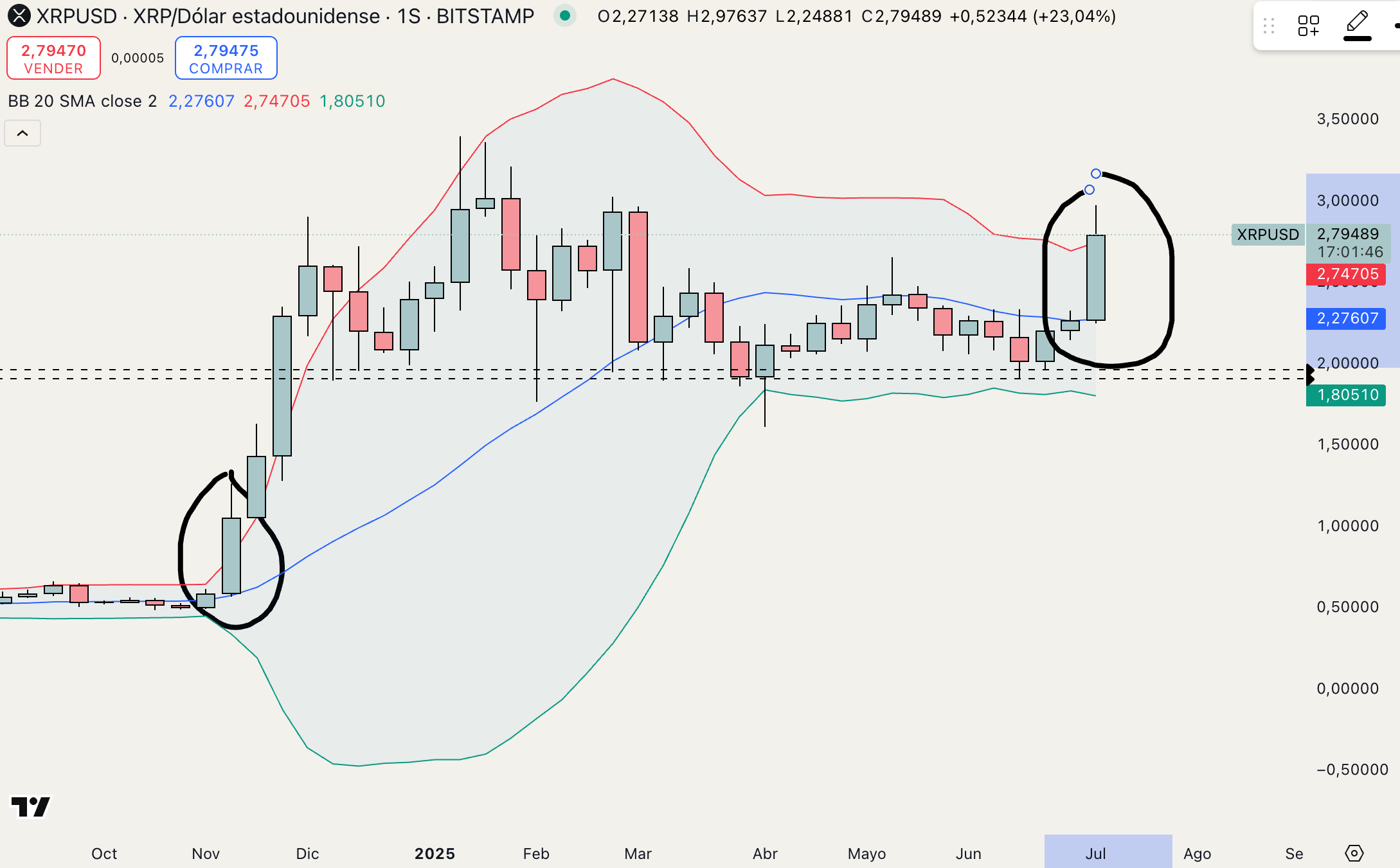 Prepárate para lo que viene. - macroespeculador.