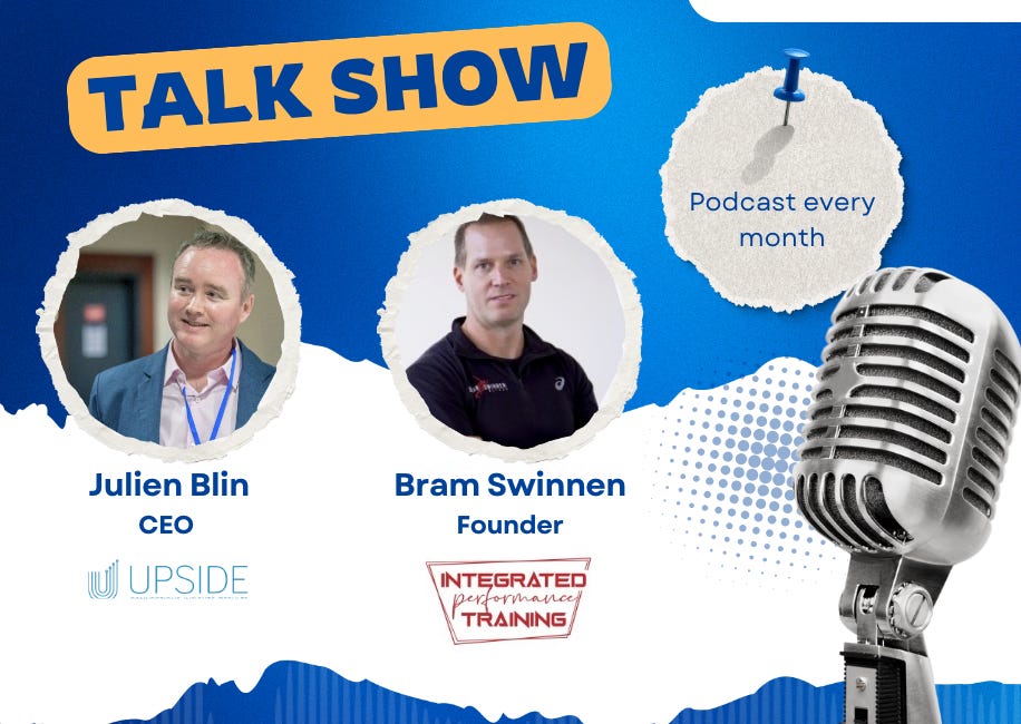 šļø š Upside Chat with Bram Swinnen, Founder, Integrated Performance Training, On His Training & Rehab Philosophy, Myocene, and More.