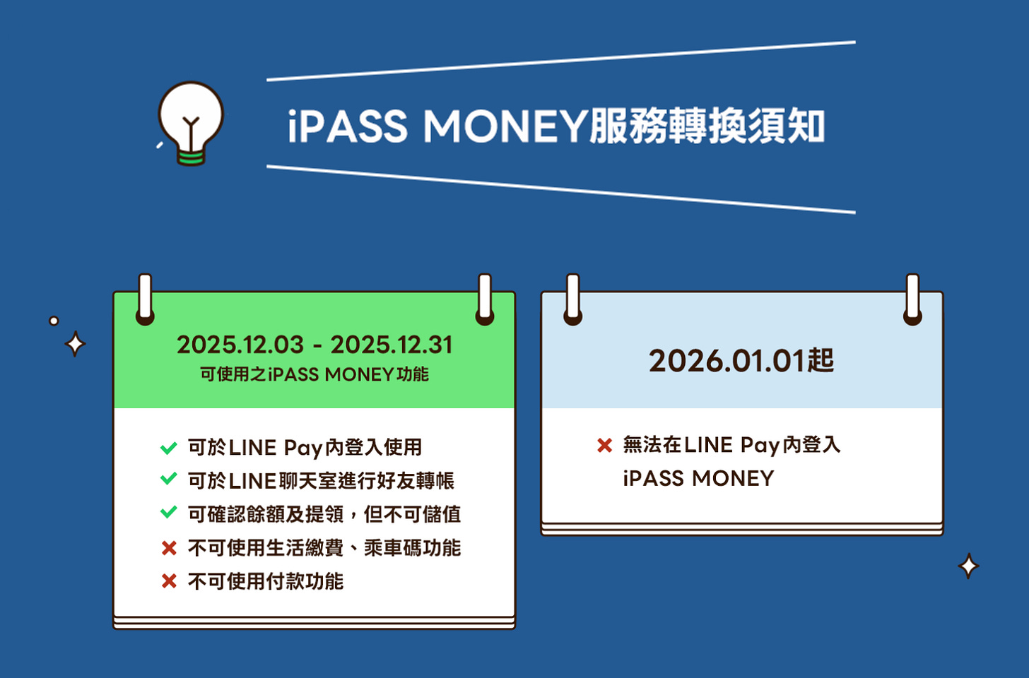 截圖 2025-12-08 下午6.05.57.png 截圖 2025-12-08 下午6.05.57.png