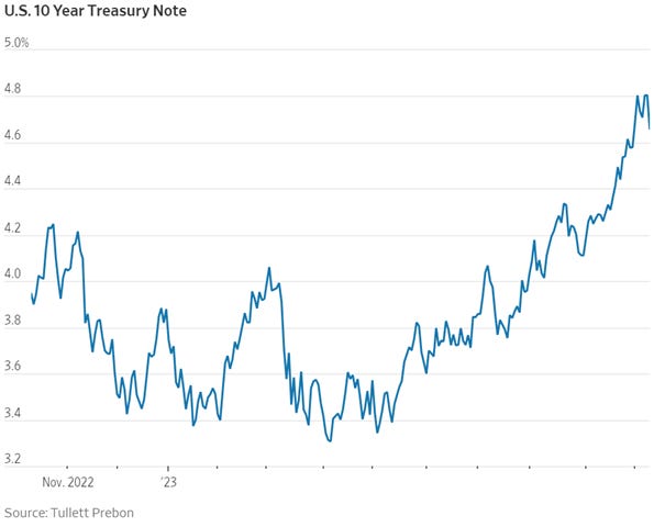 A graph of a graph
Description automatically generated with medium confidence A graph of a graph
Description automatically generated with medium confidence