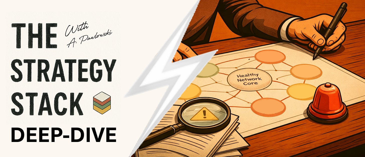 Illustration of a strategist examining a network diagram on a desk, with warning signals highlighting how network effects, platform economics, and digital ecosystems can decay at scale.