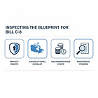 Commons Record: The Cybersecurity Bill Is Just Legislative Scaffolding