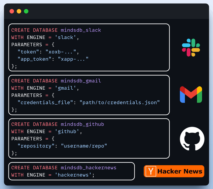 Docker GUI Docker GUI