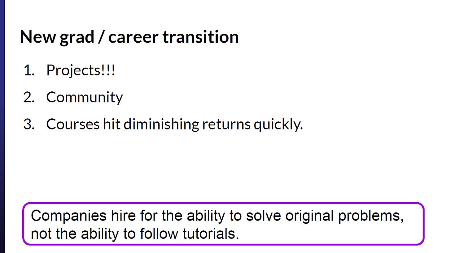 Are online courses useful on data science resumes?