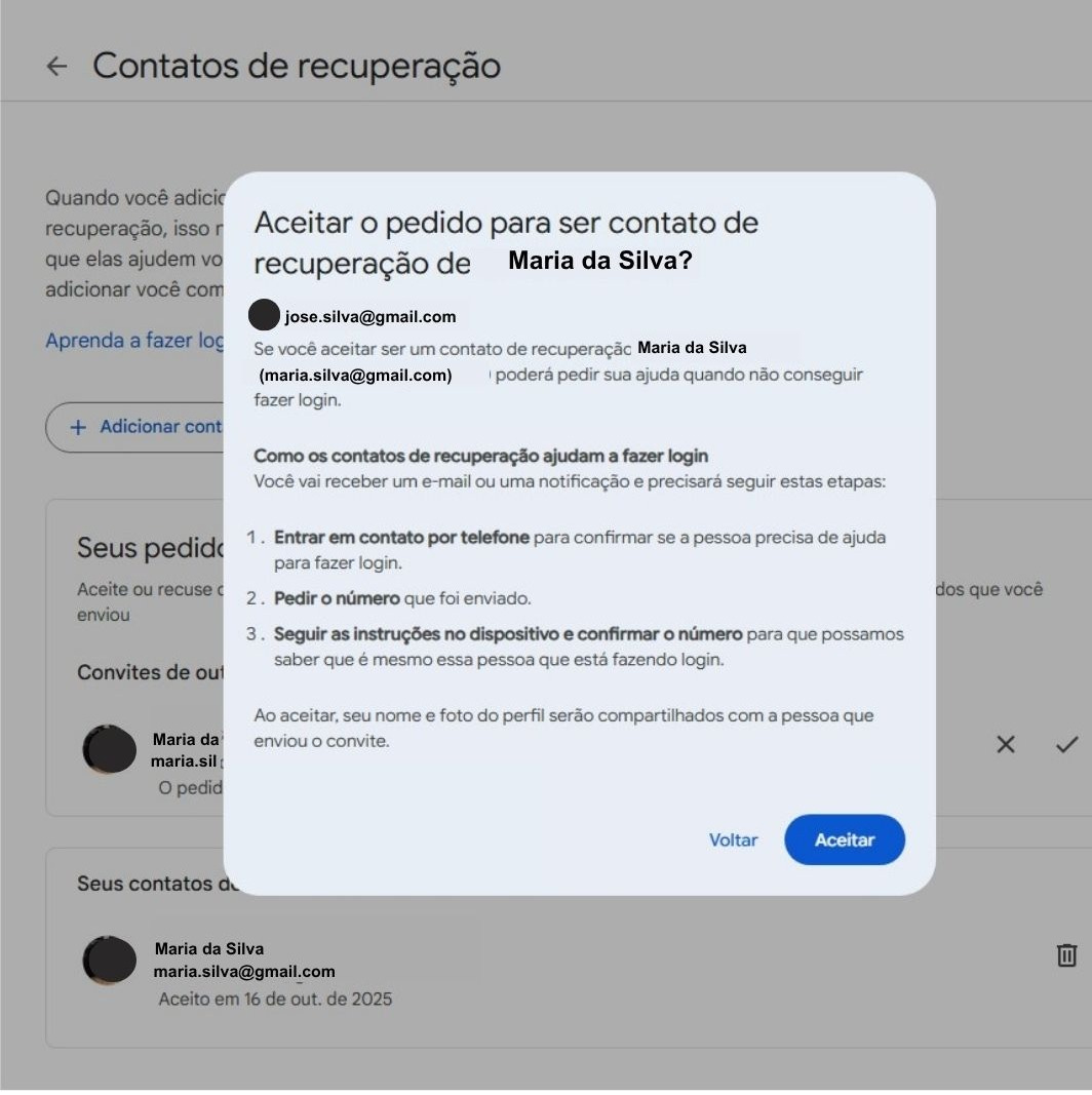 Contatos de Recuperação