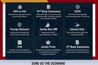 Eight Non-QM Programs!