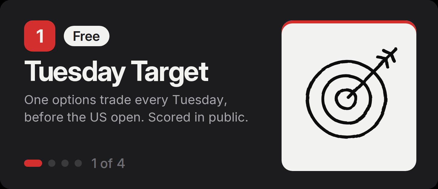 Tuesday Target, free: one options trade every Tuesday, before the US open, scored in public.