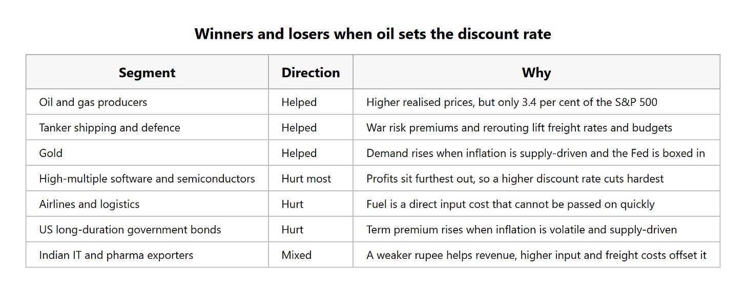 winners_losers_19_august_2026.png