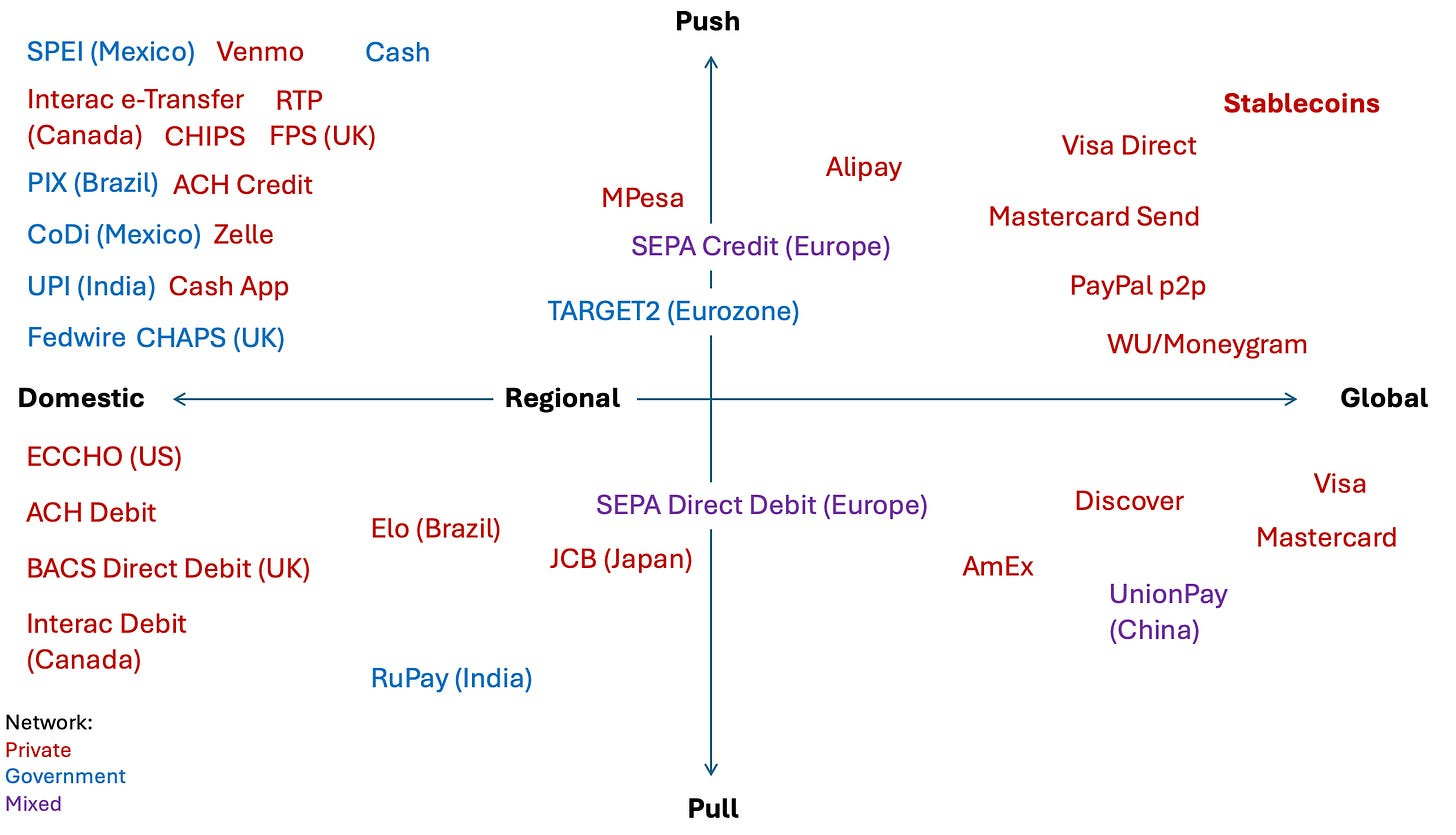 A diagram of a credit card

AI-generated content may be incorrect.