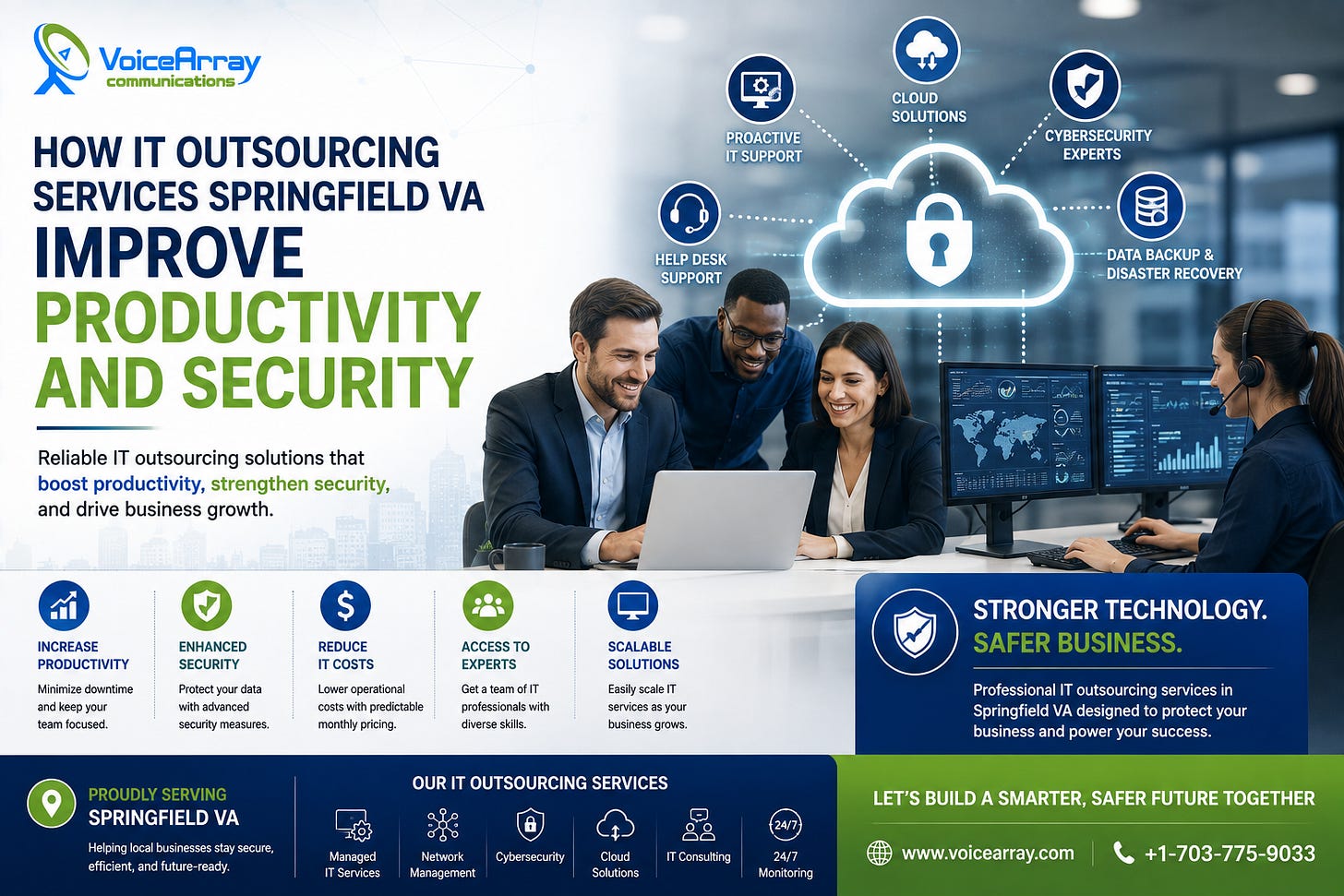IT Outsourcing Services Springfield VA IT Outsourcing Services Springfield VA